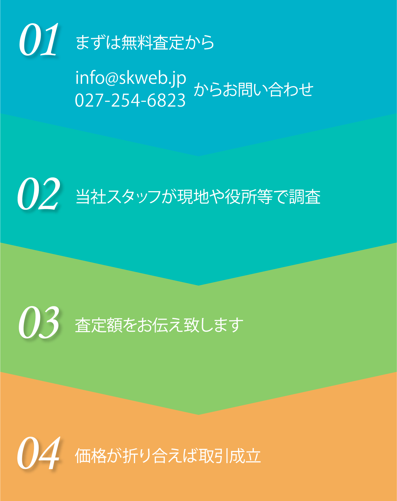 info＠skweb.jpまたは027-254-6823までお問い合わせ下さい